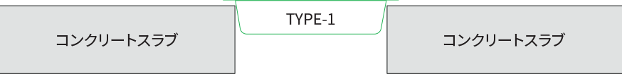 1TYPE-1を床開口に直接設置した場合